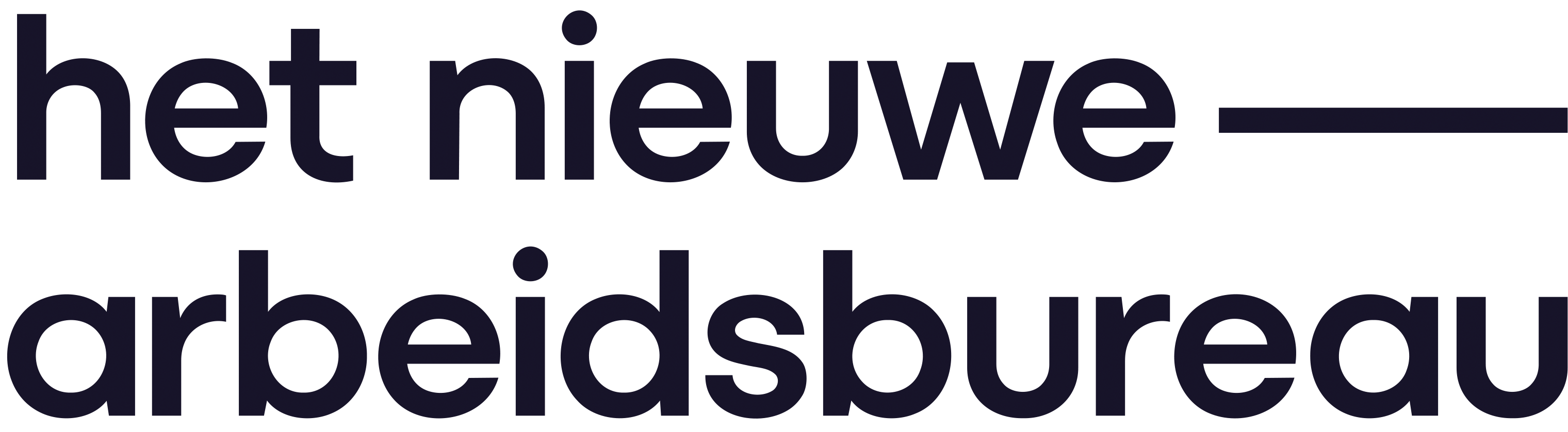Het Nieuwe Arbeidsbureau